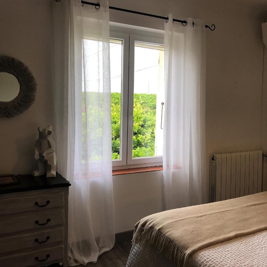 Chambres D'Hotes Et Gites Le Mas Mellou Orange  Luaran gambar